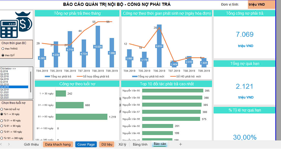 bao_cao_cong_no_phai_tra